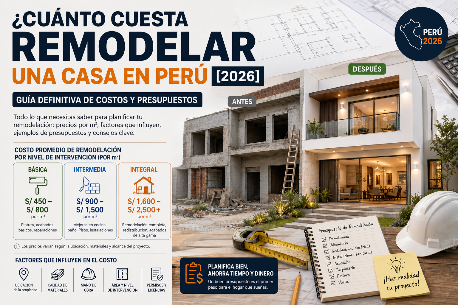 Cuánto Cuesta Remodelar una Casa en Perú [2026]: Guía Definitiva de Costos y Presupuestos